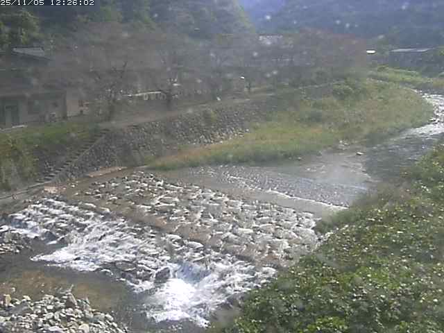 取得できませんでした