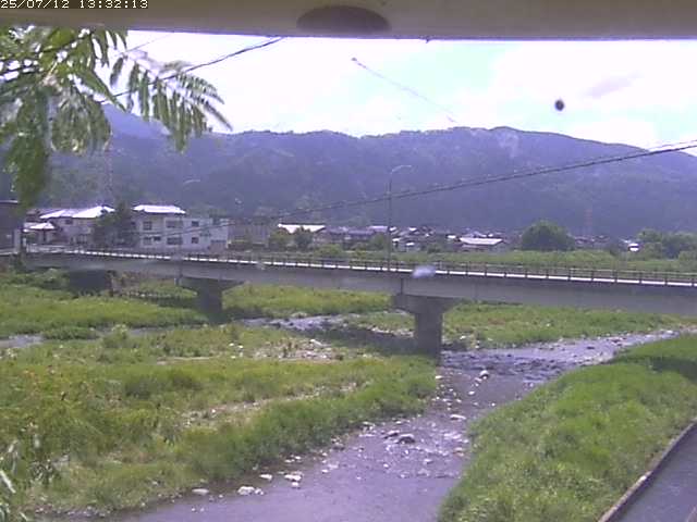 取得できませんでした