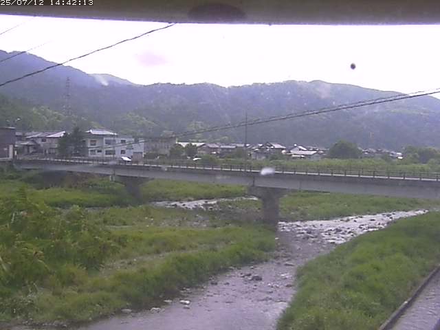 取得できませんでした