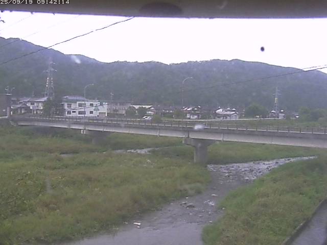 取得できませんでした