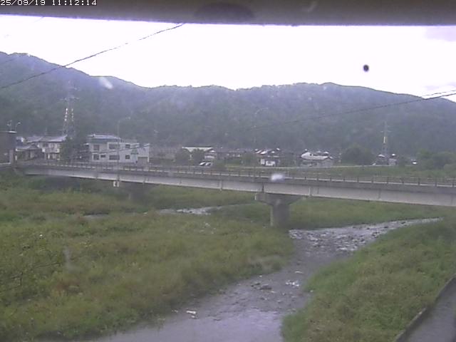 取得できませんでした