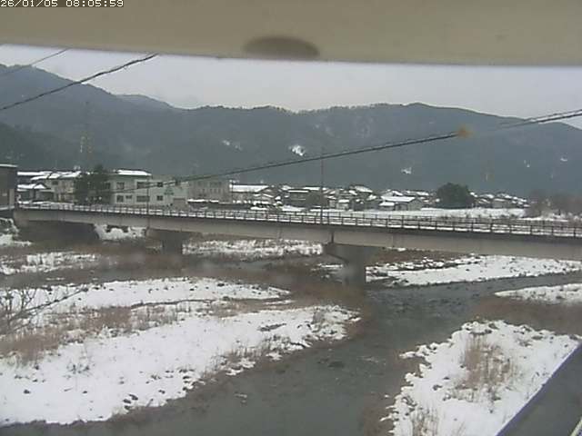 取得できませんでした