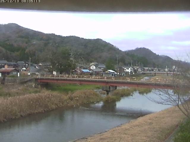 取得できませんでした