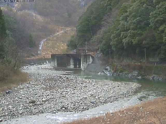 取得できませんでした