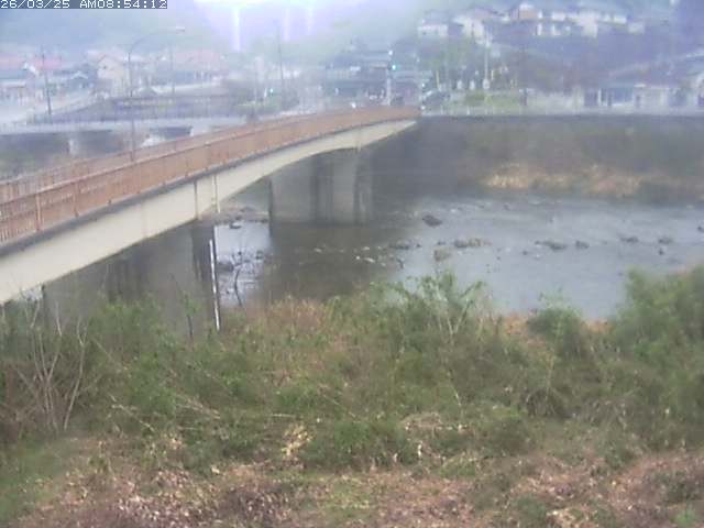 取得できませんでした