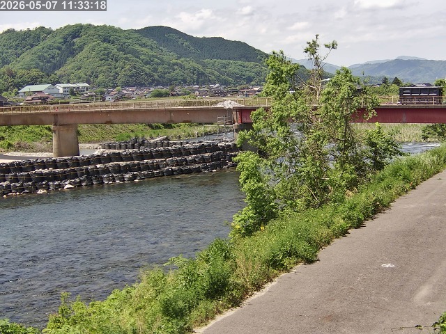 取得できませんでした