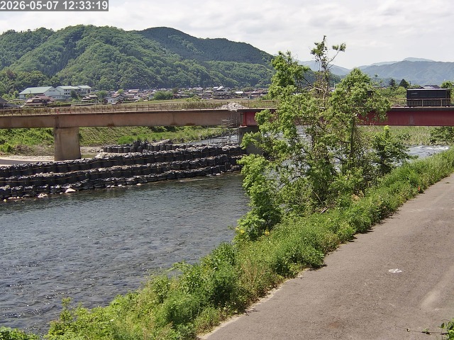 取得できませんでした